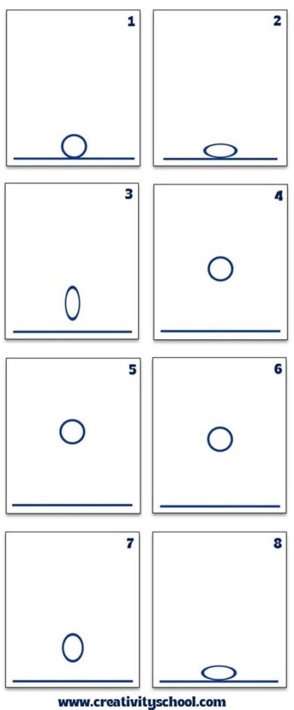 How To Animate A Bouncing Ball A Step By Step Beginner Guide