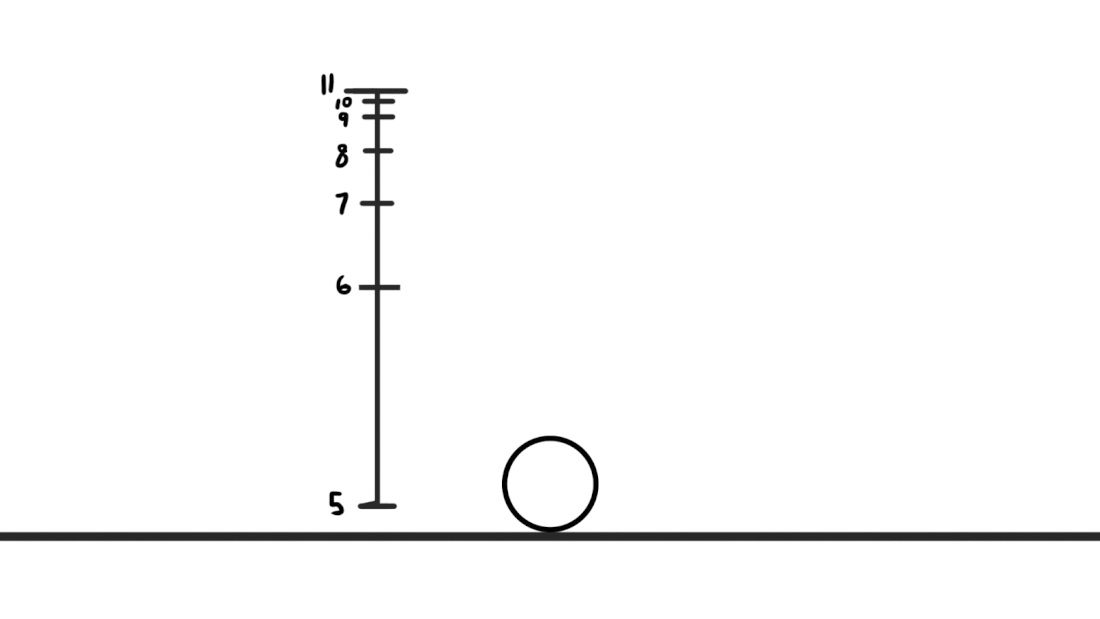 In-Post Visual 2 – Supporting Visual