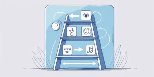 Alternative text: Illustration of a blue ladder with three steps, each step displaying different icons. The top step has an eye icon, the middle step has a peace sign and a smiling face, and the bottom step has a winking face and a musical note. Arrows and a bouncing ball indicate movement and progression up the ladder. The background features abstract shapes and plants on either side.